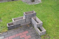 Plot